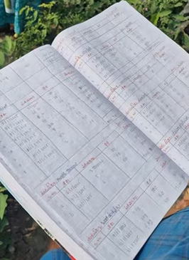 The photo shows a neatly written notebook with all the important data on seeds, weather and much more about the plants.  